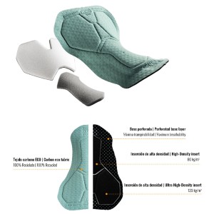 Heren Fietskleding Gobik Ineos Grenadiers 2024 Limited 5.0 K10 koersbroek