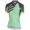 Castelli Aero Race-Vert Dames Wielershirt Korte Mouw